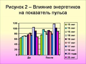что делают энергетики с организмом. Смотреть фото что делают энергетики с организмом. Смотреть картинку что делают энергетики с организмом. Картинка про что делают энергетики с организмом. Фото что делают энергетики с организмом