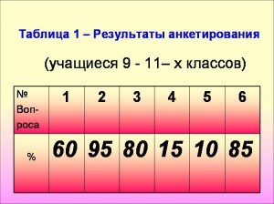 что делают энергетики с организмом. Смотреть фото что делают энергетики с организмом. Смотреть картинку что делают энергетики с организмом. Картинка про что делают энергетики с организмом. Фото что делают энергетики с организмом