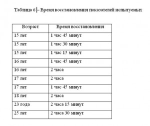 что делают энергетики с организмом. Смотреть фото что делают энергетики с организмом. Смотреть картинку что делают энергетики с организмом. Картинка про что делают энергетики с организмом. Фото что делают энергетики с организмом