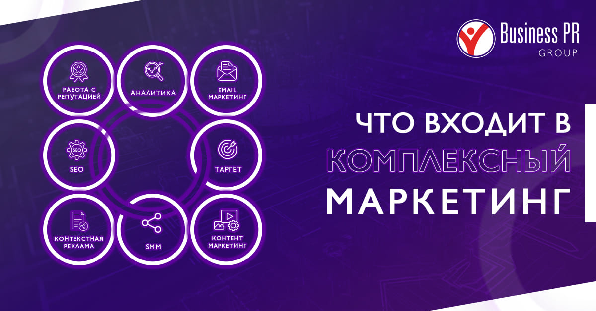 Структура комплексного интернет-маркетинга
