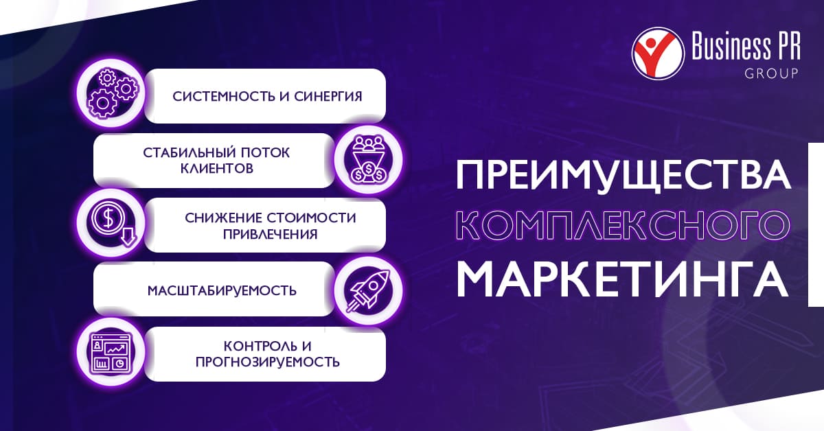 Преимущества комплексного подхода